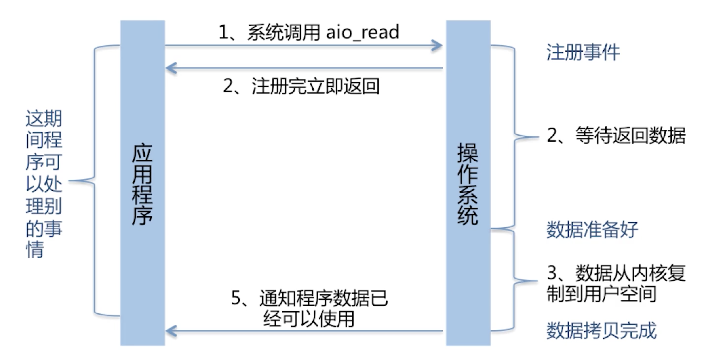 截屏2021-01-30 下午9.04.53